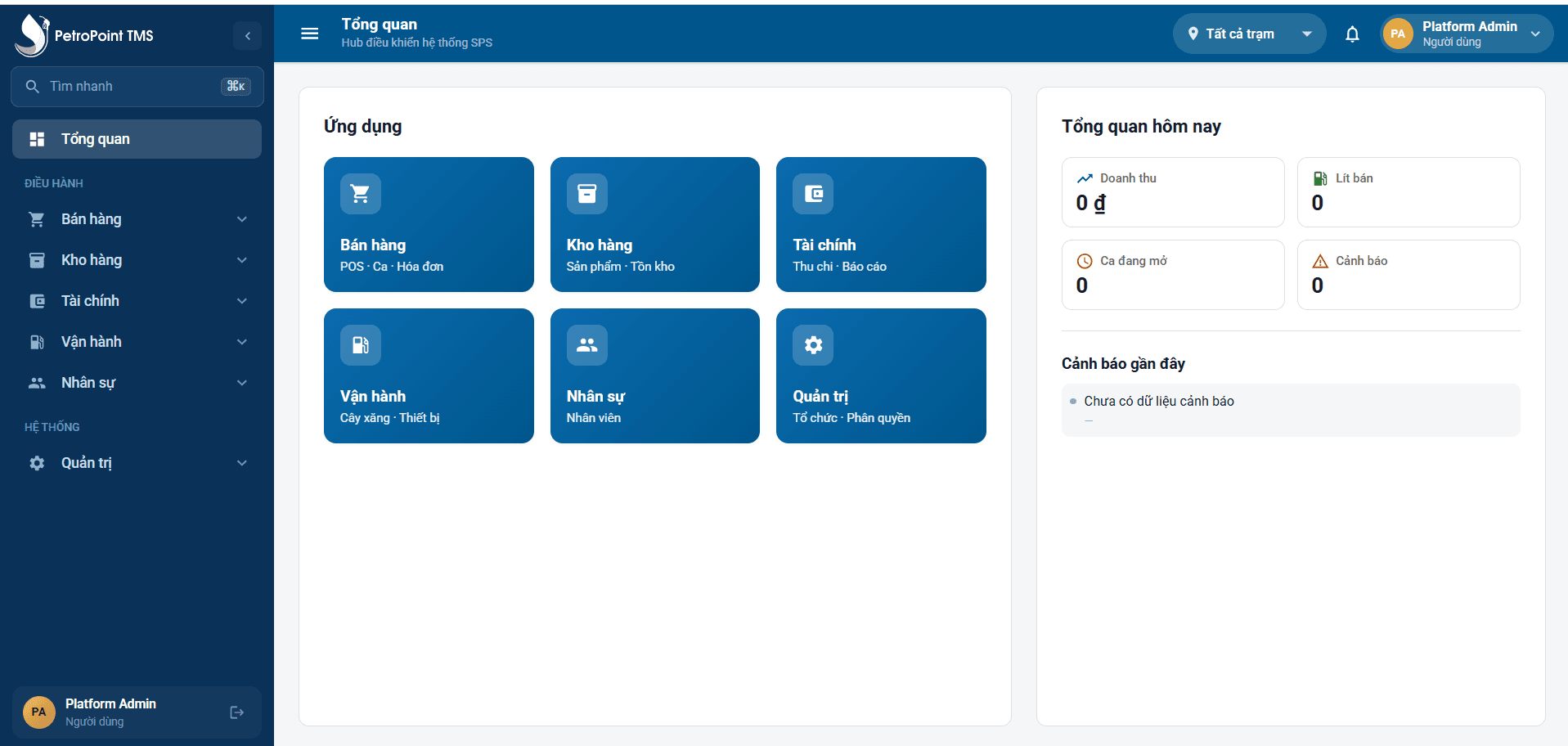 Dashboard tổng quan