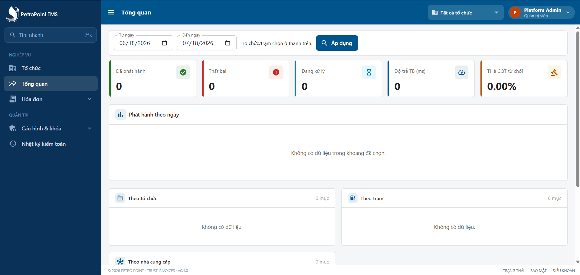 Invoice Dashboard